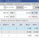 원풍물산현대 이미지