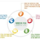 대명기업 이미지