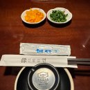 세븐일레븐 구로포스트점 | 구디룸술집 선술집 연 대방어 사시미 먹고 왔어요