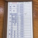 모두뼈다귀감자탕 (목동점) | 목동 감자탕 맛집 추천┃양천뼈다귀 서울 본점 방문기(내돈내산)