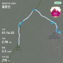 명산경로당 이미지