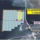주식회사 태양글로벌