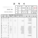 호남산업(주) 이미지