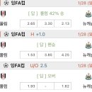 스파르타 이미지