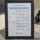양양르부르낙산더오션 | 양양호텔 르부르 낙산 바이 체스터톤스 트윈 하프 오션 후기