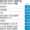 주식회사에코이앤씨 이미지