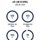 진주뷰티 이미지