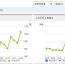 (주)백산인터내셔널 이미지