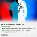 [단독] 간호사도 코로나19 검사·심폐소생술 한다…진료지원 가이드라인 배포 이미지