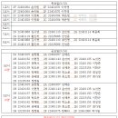 3/13~3/19 추가 신청 및 취소 이미지