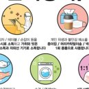 헤어코디 이미지