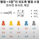 Finding Similar Items 이미지