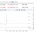 삼성엠이씨 이미지