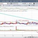 삼우화장품 이미지