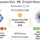 알크마르 이미지