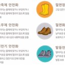 9.산업안전실기-고무제 안전화 이미지