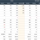 대중메디칼 이미지