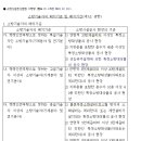 30층이상 (성능소방) 기술사 의무배치 입법예고 이미지