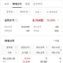 공모주- 에스오에스랩 매도후기
