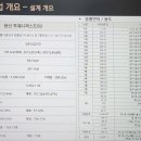 용산-99 이미지