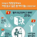 에스케이상사