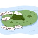 늘 올레 스테이 이미지