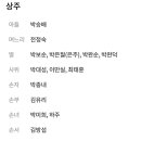 (주)미트패밀리 Daum카페