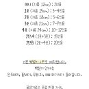 블레싱떡케이크