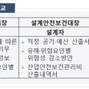 건설공사발주자의산업안전보건업무 이미지