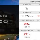 코아루 방방 이미지