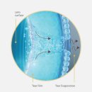 토탈콘텍트 이미지