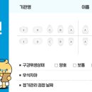 시립구성e편한다온어린이집