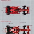 2009 F1 가이드 1) .... 이미지