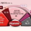 한영약품 이미지