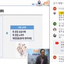 사단법인 전국고용서비스협회