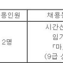 (09월 11일 마감) 함양군청 - 제5회 시간선택제임기제공무원 자동차기업민원서비스 채용시험 공고 이미지