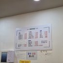 홍칼보쌈 | 홍칼보쌈 의정부 민락동 동네 맛집