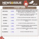 주식회사 제이와이컴퍼니