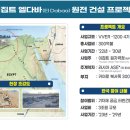 엘다라도 이미지