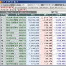 순엔지니어링 이미지