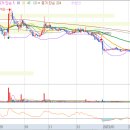 (주)신라이앤씨 이미지