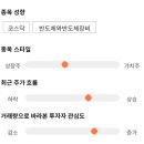 11650-7-9-3 이미지