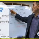 [약국거래전문가]56.일매산출법중 현금비율체크방법(유튜브) 이미지