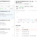 행정리 2-6 이미지