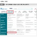 부산지방국세청(본청) | [조특법] 연구·인력개발비 세액공제 사전심사 제도 요약정리
