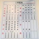 [하단]3천원대 갈비 3번째집[올바로갈비] 이미지