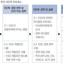 삼정커뮤니케이션 이미지