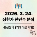 에스엠상사 태양광발전소 | 26.3.24. 상한가 천만주 분석 ( 16 + 28 종목)