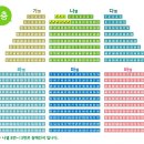 어린이 뮤지컬-누가 내 머리에 똥 쌌어? 이미지