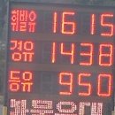 보성농협주유소